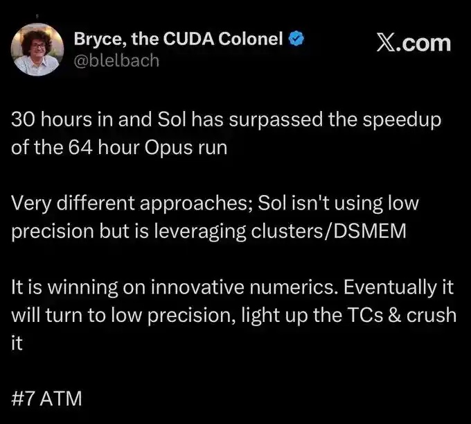 Твит инженера NVIDIA Брайса Лелбаха о тесте GPT-5.6 Sol на CUDA-задаче